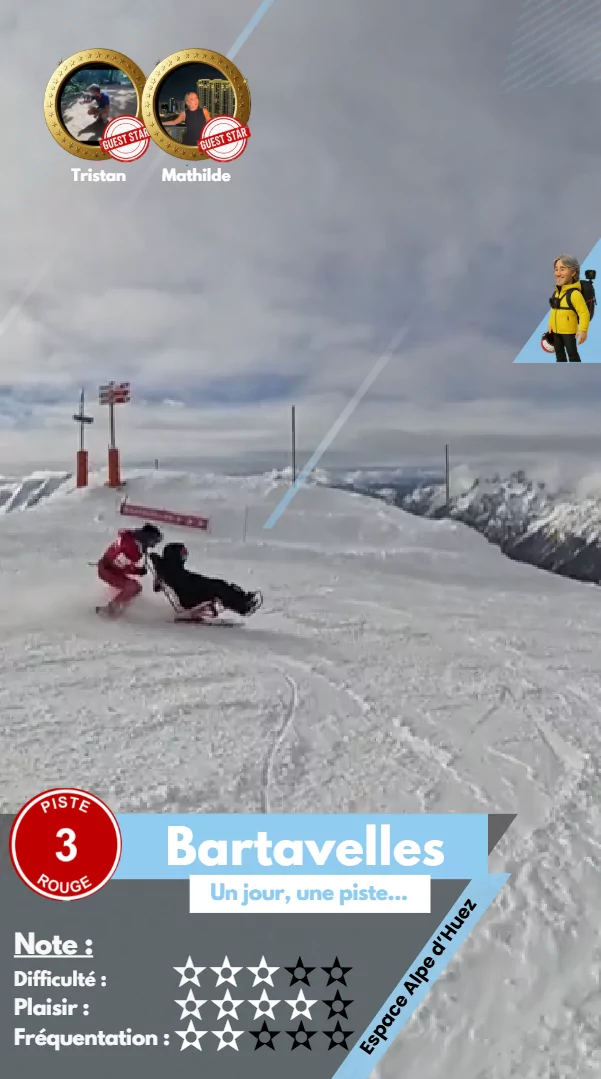 Aperçu de Bartavelles