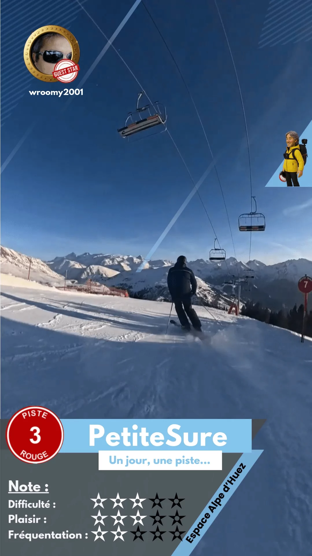 Aperçu de Petite Sure